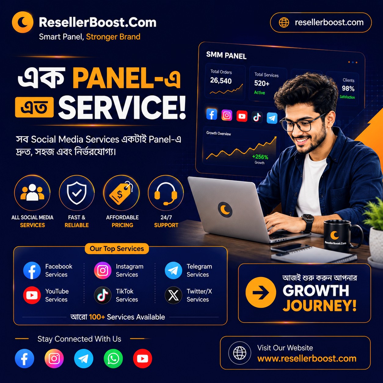 resellerboost.com System Image 2