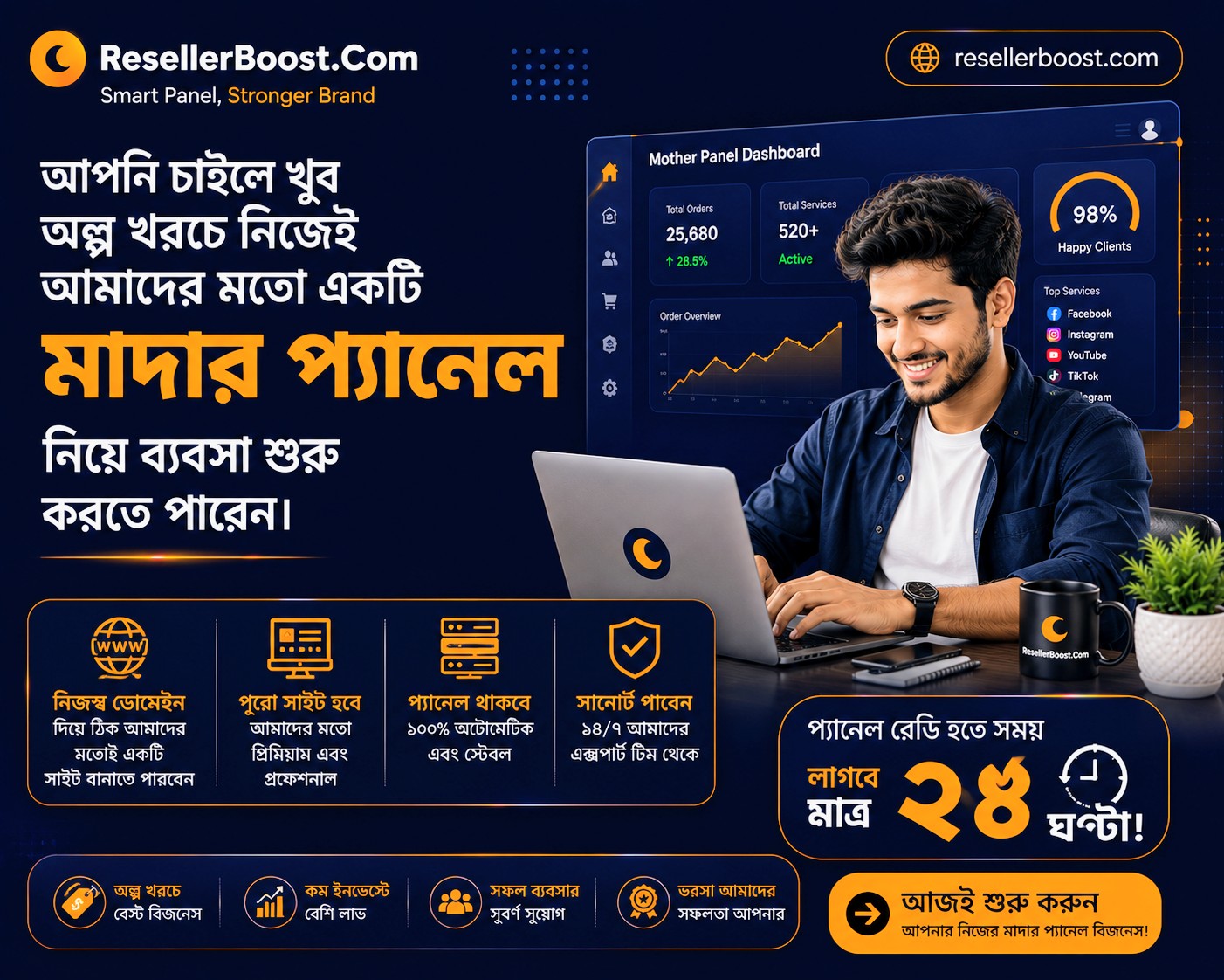 resellerboost.com System Image 5